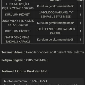 Vivense Mağazasından Alınan Ürünlerin Kurulum Sorunları