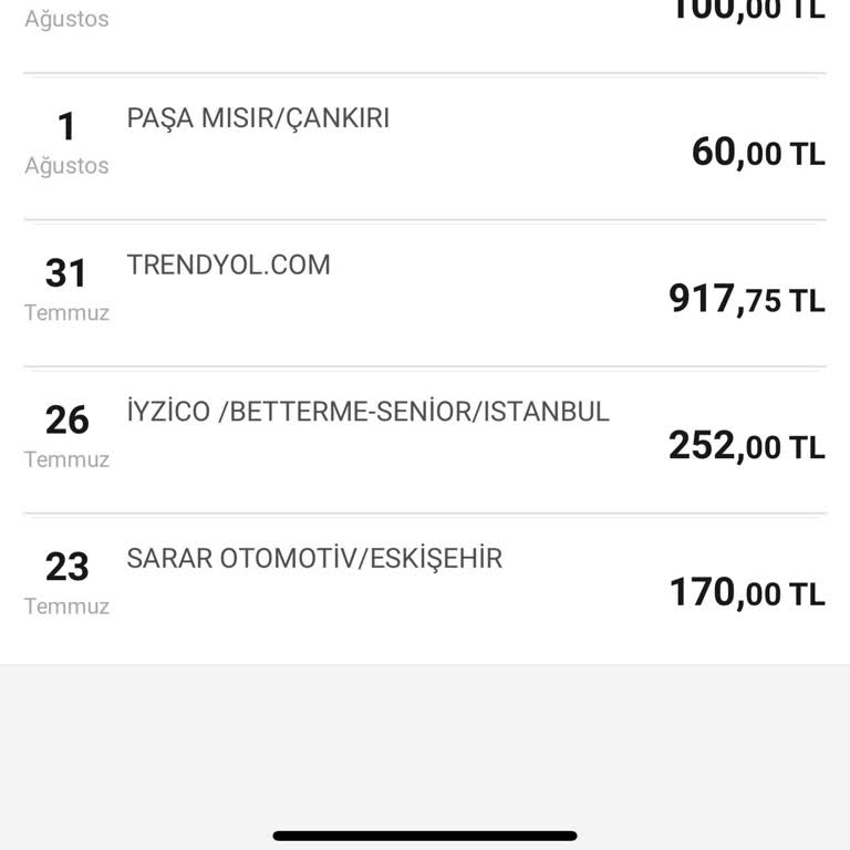 Betterme Üyelik İptali Ve Para İadesi İstiyorum