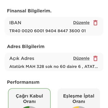 Martı Hesabım Şikayetten Dolayı Askıya Alındı