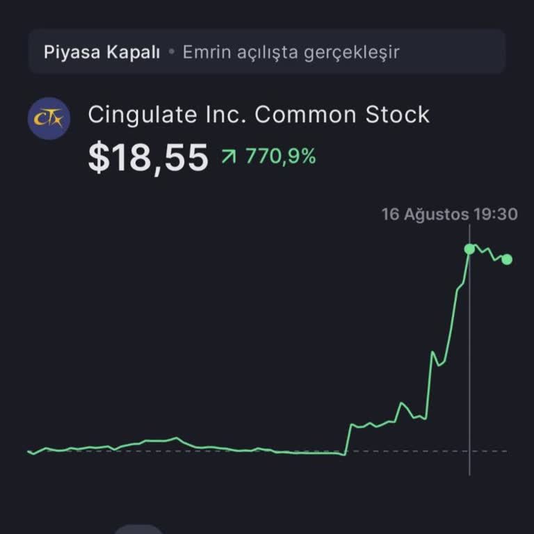 Midas Yükselecek Hisseleri Alıma Kapatıyorlar