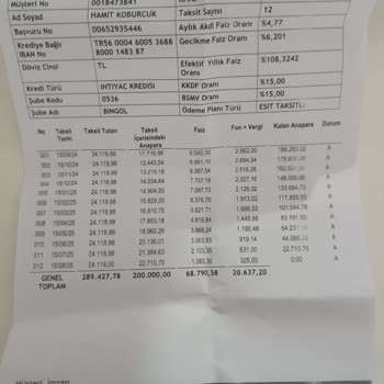 Binance TR Para Çekmek Nasıl Yapılır