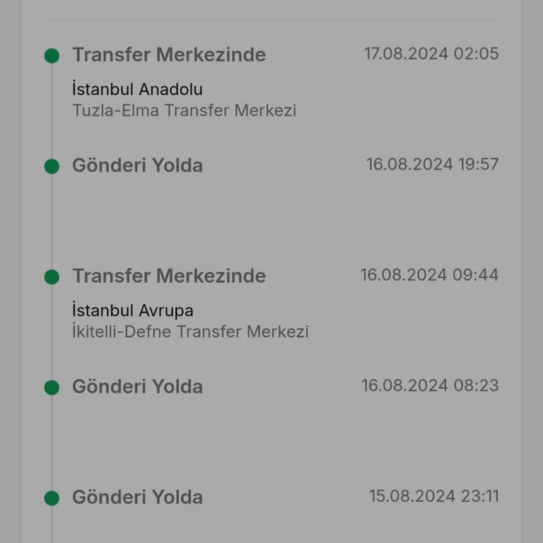 Trendyol Telefonumu Göndermiyor Trendyol Expres Kargo