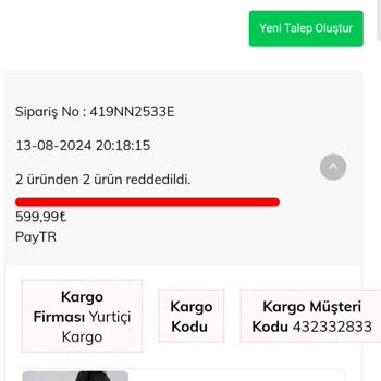 GangOwn Satın Alınan Ürün İadesi