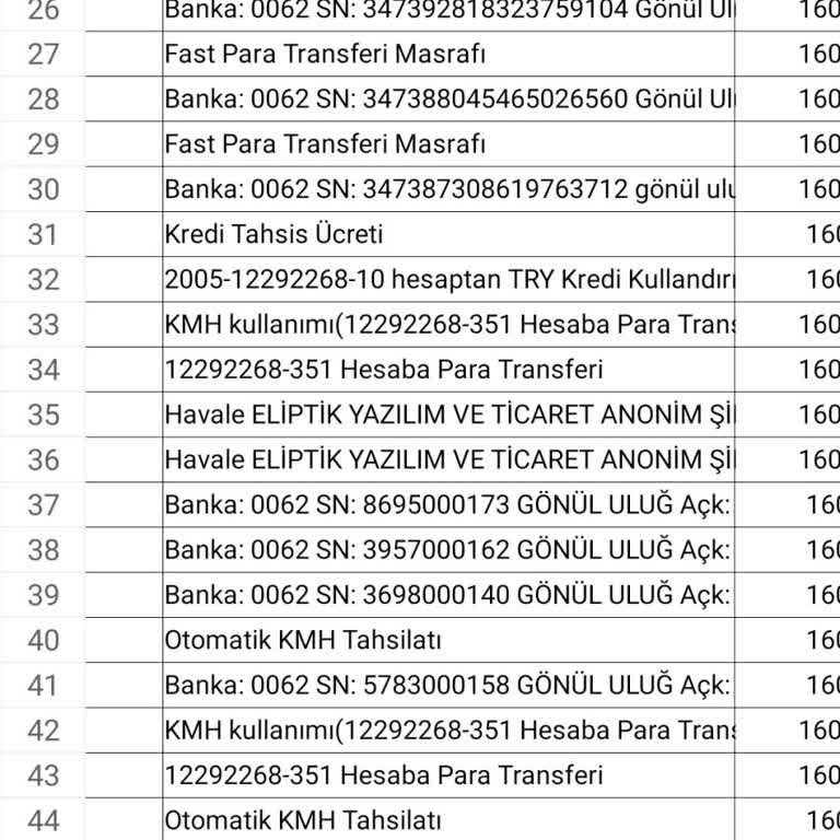 BTCTURK Şikayetçiyim Eliptik Yazılım Ticaret Şirketini Savcılığa Vereceğim