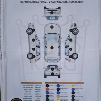 Auto King İsimli Oto Ekspertiz Firması Beni Nasıl Mağdur Etti Okuyun!