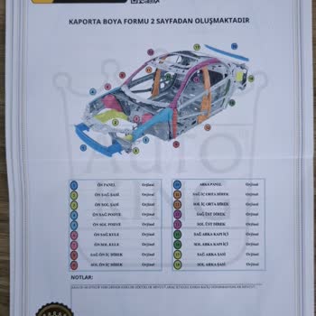 Auto King İsimli Oto Ekspertiz Firması Beni Nasıl Mağdur Etti Okuyun!