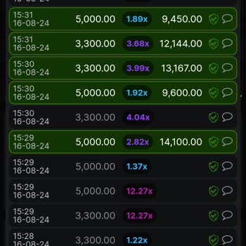 Bets10 Sistem Hatası Ve Ödeme Sorunu
