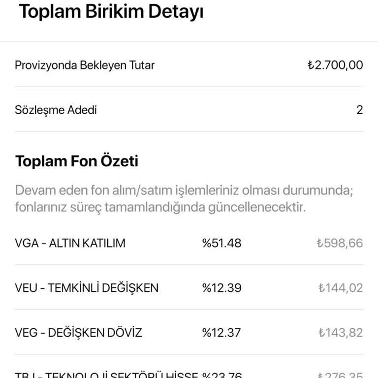 Türkiye Sigorta BES Provizyonda Bekleyen Tutar