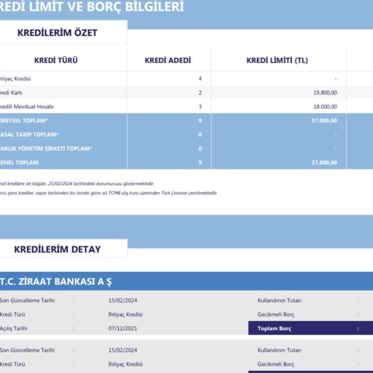 KKB Risk Raporu Güncellenmemiş