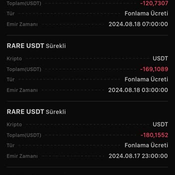 Kcex Vadelide Fonlama Adı Altında Paramın Yarısı Gitti