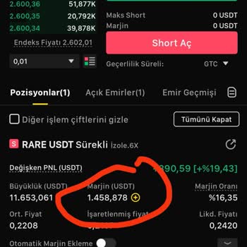 Kcex Vadelide Fonlama Adı Altında Paramın Yarısı Gitti