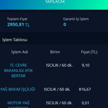 Fiat Servis Hatası Ve Yanıltıcı Bakım İşlemi