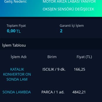 Fiat Servis Hatası Ve Yanıltıcı Bakım İşlemi