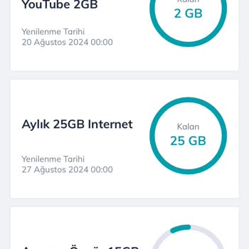 Türk Telekom İnternet Satın Almak Yanlışı