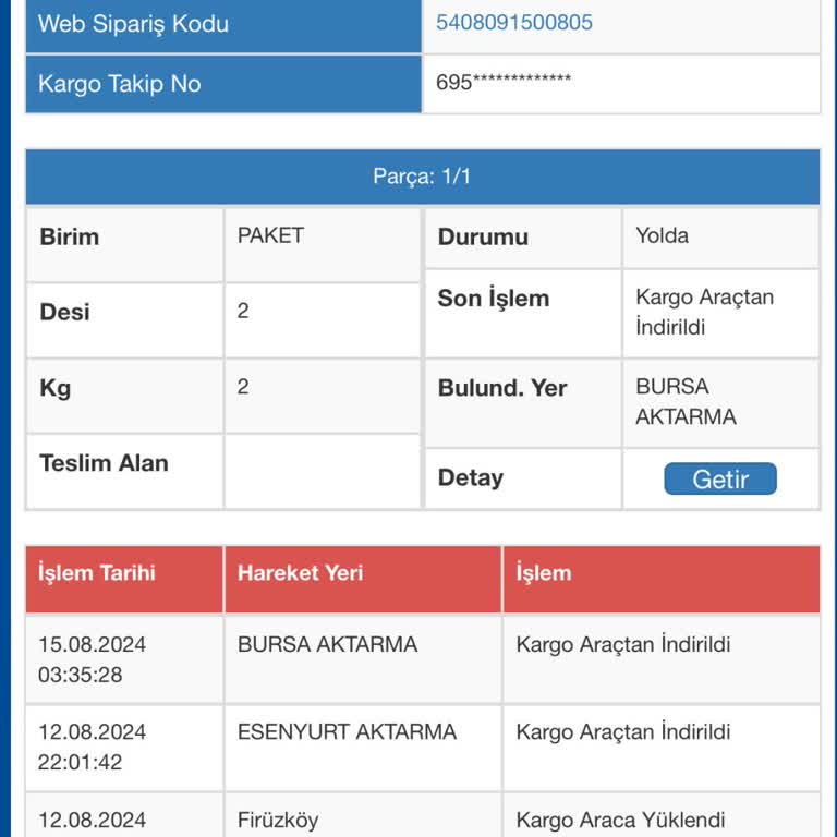 Sürat Kargo Mağduriyeti: 3 Kez Aramama Rağmen Çözüm Yok
