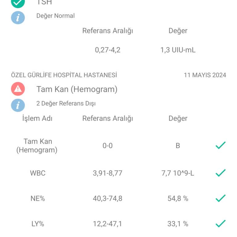 E-nabız Tahlil Sonuçlarımı Göremiyorum