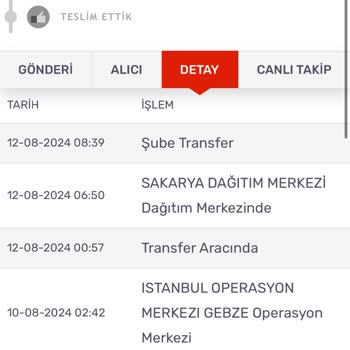 Kargomsende Watsons Alışverişimi Teslim Etmiyor