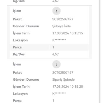Scotty Kargonun Benimle İletişime Geçmeden Kargomu İade Etmesi