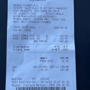 Migros Aynı Yer 2 Faklı Fiyat
