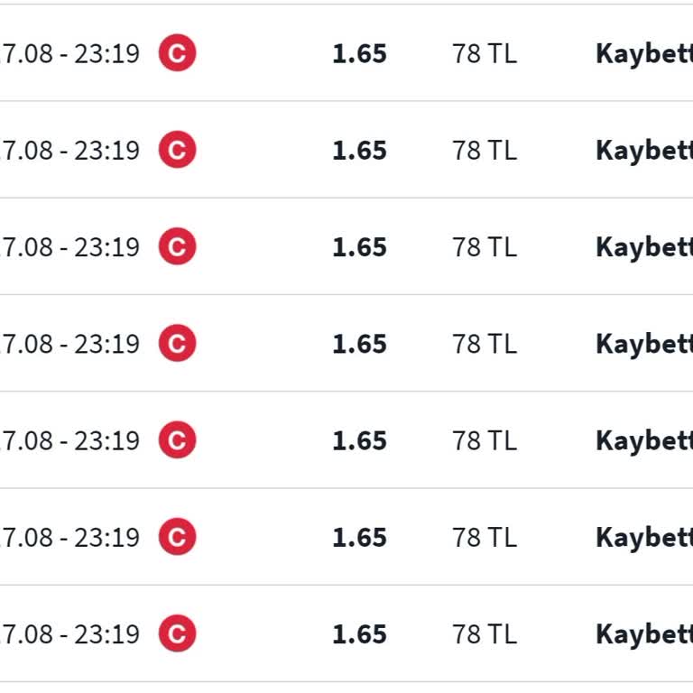 misli Fazladan Kupon Atanıp Param Alındı