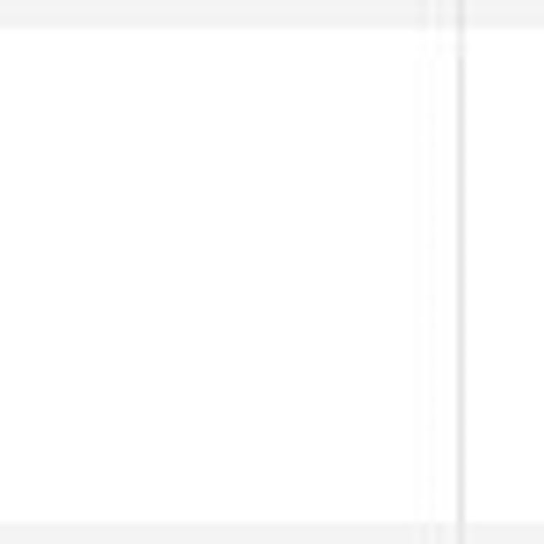 Garanti BBVA Charged Incorrect Exchange Rate On Credit Card Transaction