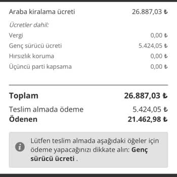 EDreams Aracılığıyla Yapılan Araç Kiralama Mağduriyeti