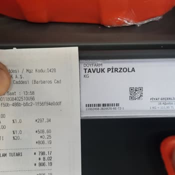 Market A101 Fiyat Oyunu