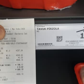 Market A101 Fiyat Oyunu