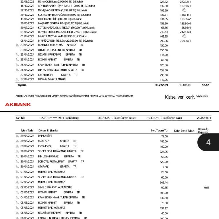 Akbank Axess Kredi Kartı Üyelik Ücreti Ve Ek Kart Ücreti