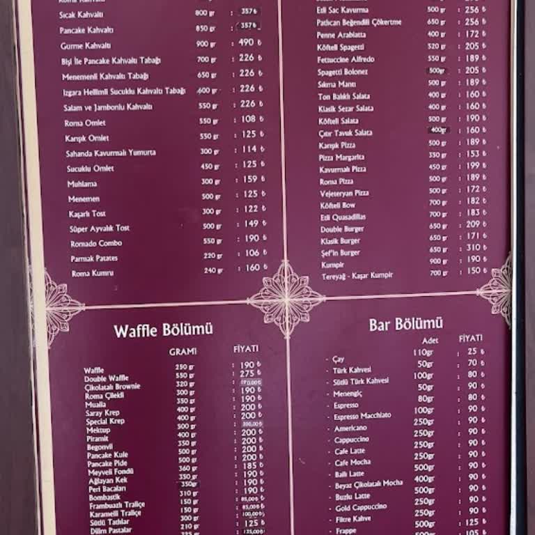 Yemeksepeti İşletmelerin Fiyatlarını Şişirerek Yüksek Komisyon Alıyor.