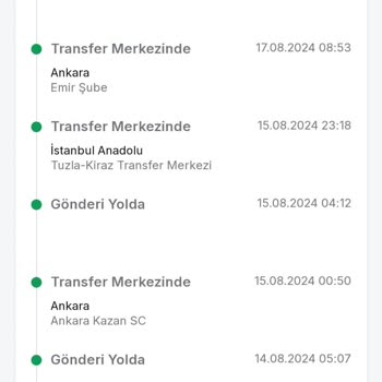 Konumuz Mağduriyet Yapımcı Trendyol Yönetmen Trendyol Express