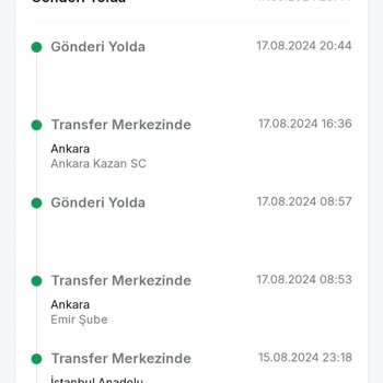Konumuz Mağduriyet Yapımcı Trendyol Yönetmen Trendyol Express
