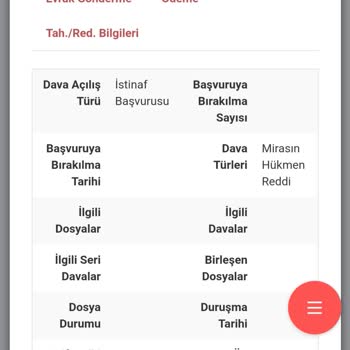 Ankara Adliyesi İstinaf Mahkemesinde Olan Davanın Sonuçlanmaması