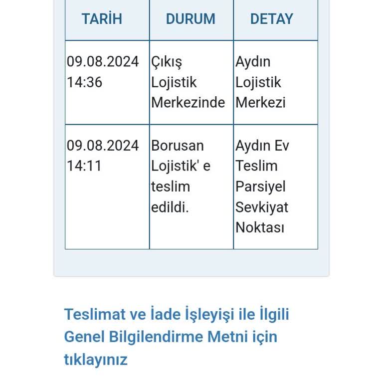 Borusan Lojistik Kargonun Tahmini Teslim Tarihi Gecikti. Nerede Olduğu Belli Değil.