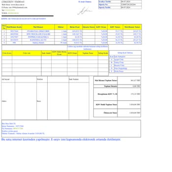 IKEA Online Ürünüm Eksik Geldi Ama Kabul Etmiyorlar, Kargo Açma Videosu Var