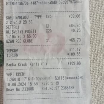 BİM De Reyon Daki Fiyat İle Fiş Fiyat Rakamları Tutmuyor Dikkat