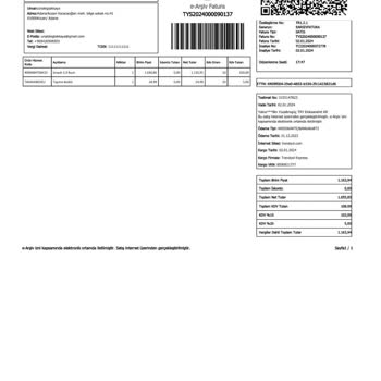 Trendyol'dan Almış Olduğum Puma Ayakkabı Delinmesi