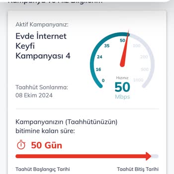 Türk Telekom İnternet Hızı 50mbps Gelmesi Gerekirken 5 Mbps İnternet Hızı Gelen