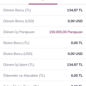QNB Finansbank, Üye İşyerinde ParaPuan Kullanmama İzin Vermiyor