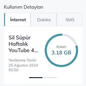Türk Telekom Sil Süpürden Verdiği İnterneti Ana Paketten Almış