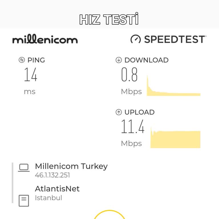 Millenicom İnternet Hizmeti Ve Abonelik Sorunları