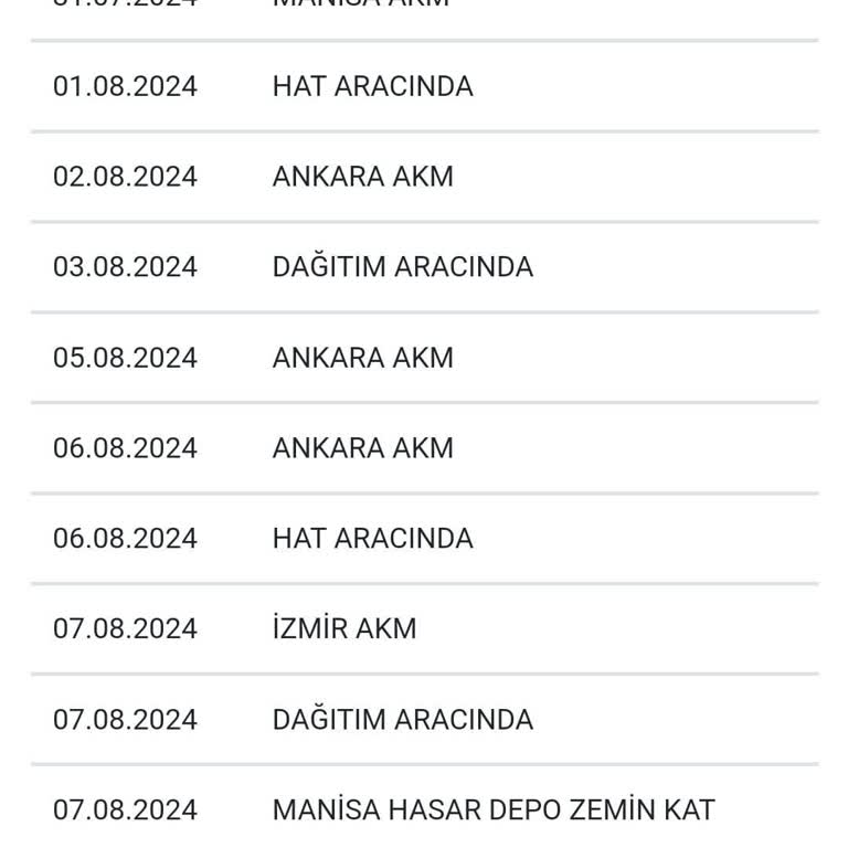 Vestel Ürünü Uzun Süredir Teslim Alamıyorum