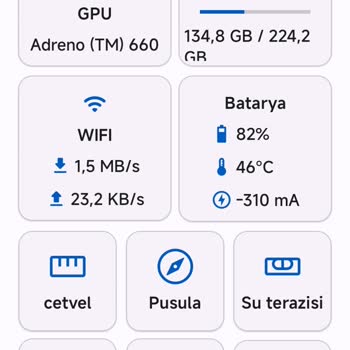 Xiaomi Hyperos Sorunu, Isınma Ve Dönüş Yapılmaması
