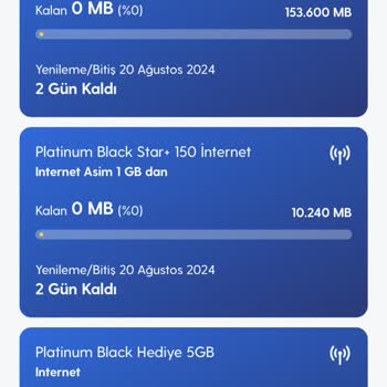 Turkcell'in Haksız İnternet Kullanım İddiaları ve Müşteri Mağduriyeti