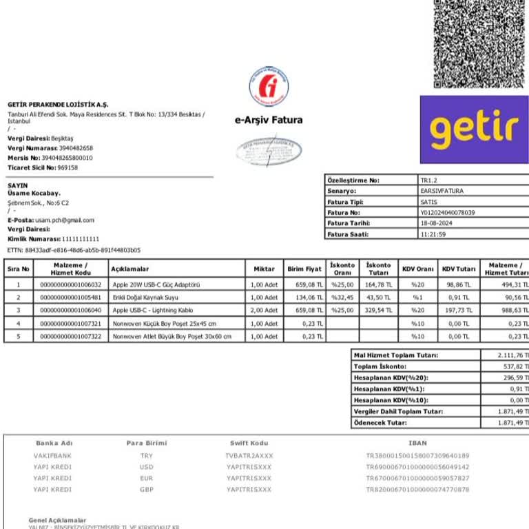 Getir Hiçbir Şeyi Yerine Getirmiyor