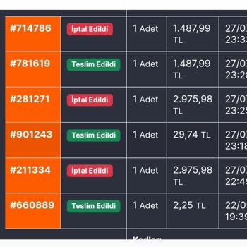 Oyunexe Satın Aldığım PUBG Uc Hesabıma Geçmedi!
