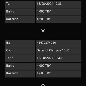 Superbet Çekim İşlemi İptal Edildi Ve Hesap Şifresi Yenilendi