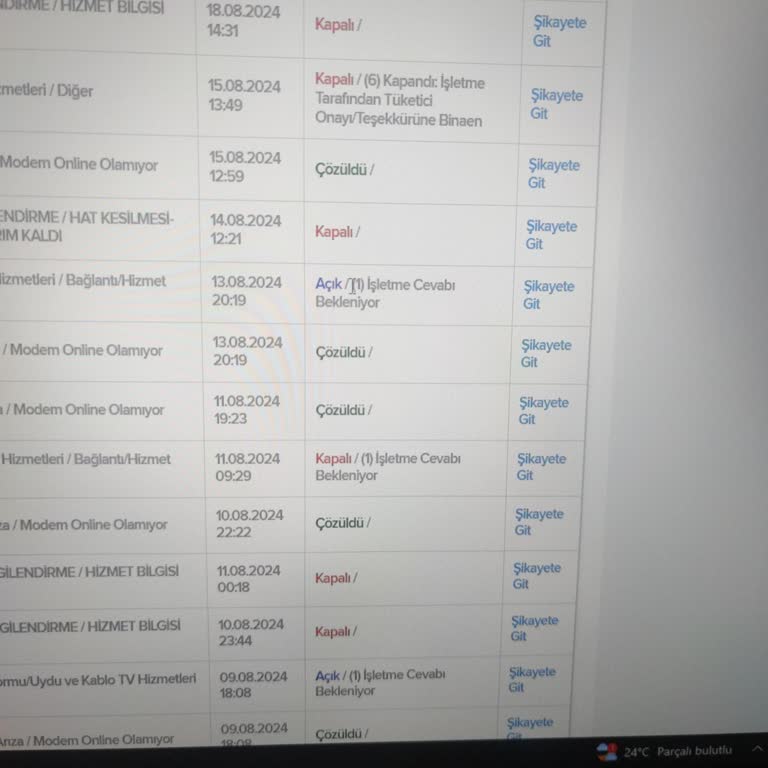 Kablo Net Şikayetleriyle İlgilenmesi Müşteriyi Önemsememesi