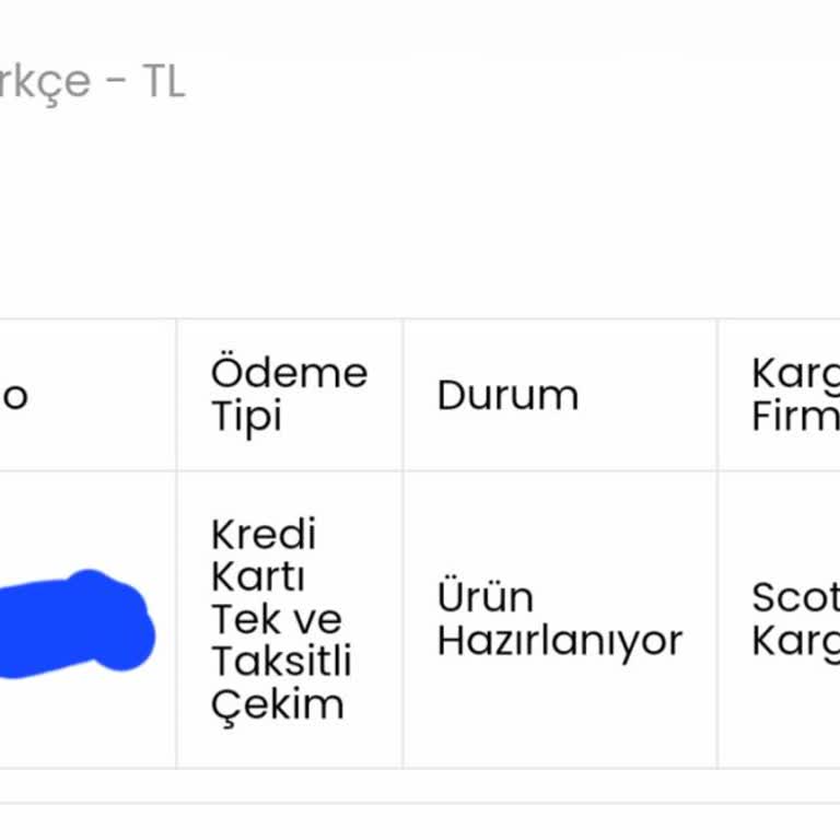 Manuka.com Sitesinin Siparişleri Geciktirmesi