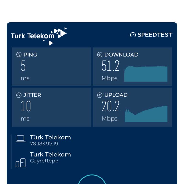Türk Telekom İnternet Hız Sorunu